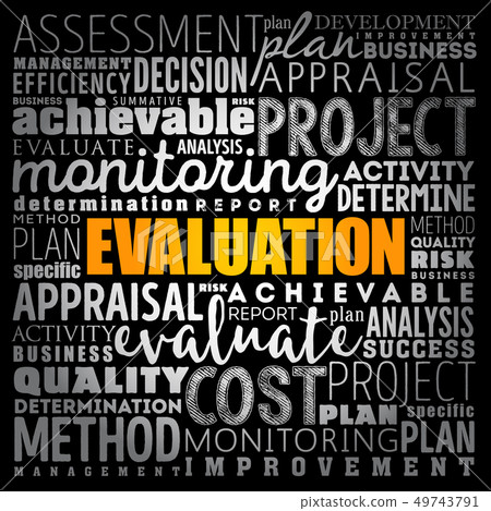 Evaluation word cloud collage 49743791