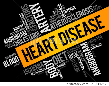 Heart Disease word cloud collage Heart Disease word cloud collage 49744757