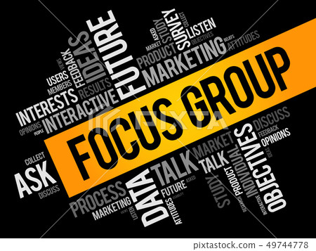 Focus Group word cloud collage Focus Group word cloud collage 49744778