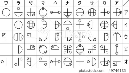 Kata Kamuna 48聲音摘要集 49746183