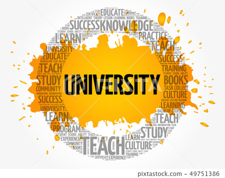 University word cloud collage University word cloud collage 49751386