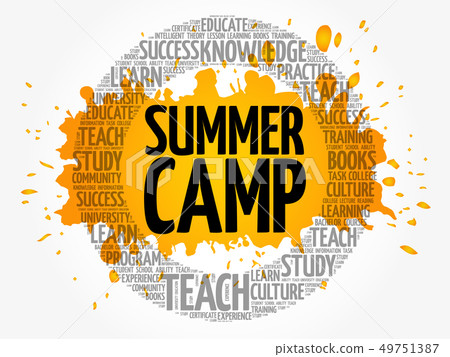 Summer Camp word cloud collage Summer Camp word cloud collage 49751387