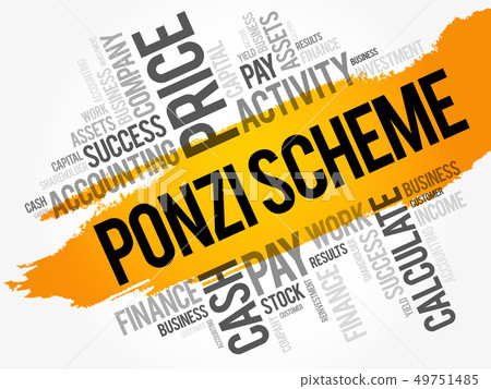 Ponzi scheme word cloud collage 49751485