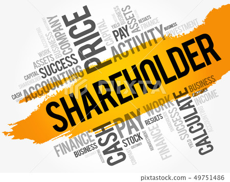 Shareholder word cloud collage 49751486