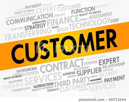 Customer word cloud collage Customer word cloud collage 49751644