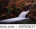 Benten Falls（岐阜縣伊那市，Izawa Valley） 49763637