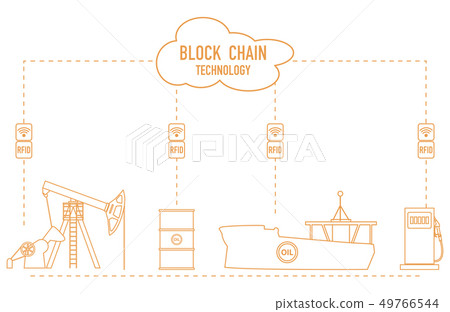 Blockchain RFID technology. Oil industry. 49766544
