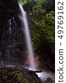 Takinosawa Falls（靜岡縣濱松市Tenryu-ku） 49769162