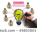 Cloud Funding 49803803