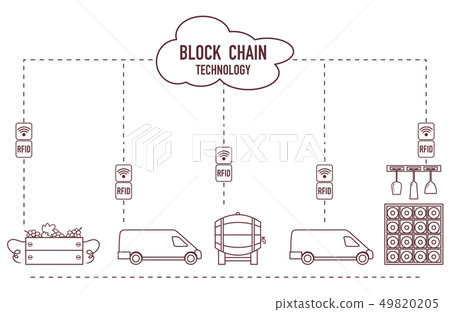 Blockchain RFID technology. Winemaking. Blockchain RFID technology. Winemaking. 49820205