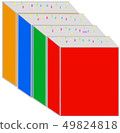 Quarterly report and sticky notes | 49824818
