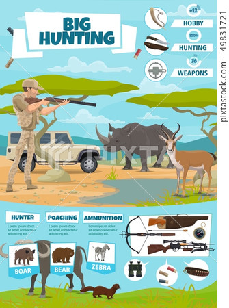 Hunting and safari animals, hunter, gun and rifle Hunting and safari animals, hunter, gun and rifle 49831721