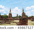 Wat Rat Burana [Thailand Ayutthaya] 49867327