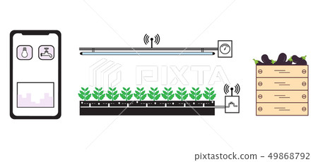 Smart farm and agriculture New technologies. 49868792