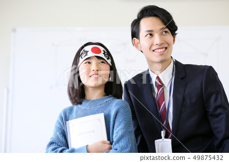 Learning group (Individual instruction group) Learning group (Individual instruction group) 49875432