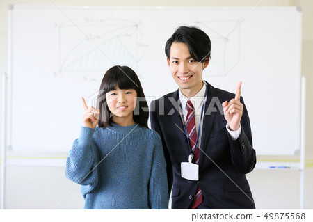 Learning group (Individual instruction group) Learning group (Individual instruction group) 49875568