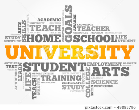 University word cloud collage 49883796