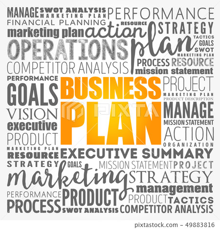 Business plan word cloud collage Business plan word cloud collage 49883816
