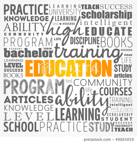 EDUCATION word cloud collage EDUCATION word cloud collage 49883859