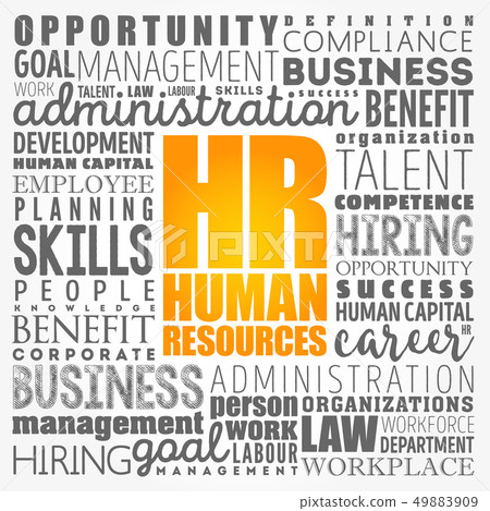 HR - Human Resources word cloud 49883909