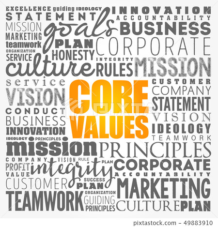 Core values word cloud collage 49883910