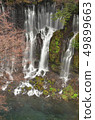 Waterfall seen from the top 49899663