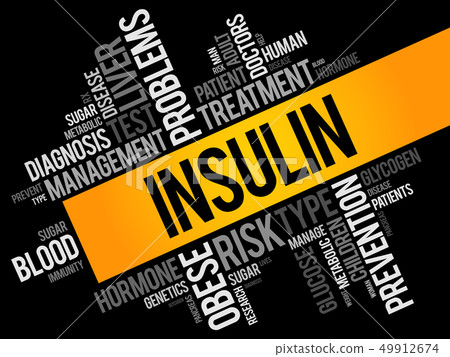 Insulin word cloud collage 49912674
