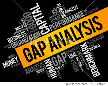 Gap Analysis word cloud collage Gap Analysis word cloud collage 49912684
