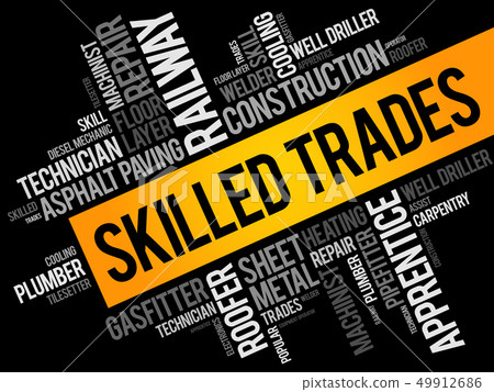 Skilled Trades word cloud collage Skilled Trades word cloud collage 49912686