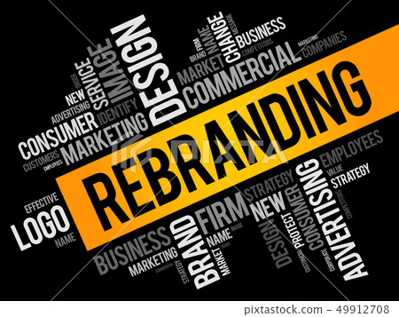 Rebranding word cloud collage Rebranding word cloud collage 49912708