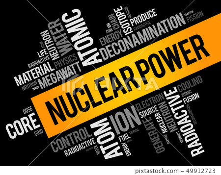 Nuclear Power word cloud collage 49912723