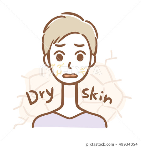 male dry skin