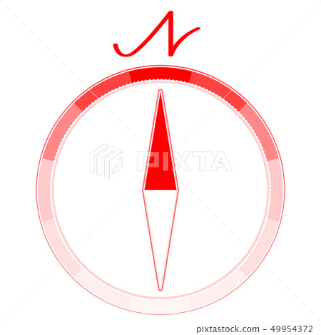 Compass (Direction) Direction Letter Compass (Direction) Direction Letter 49954372