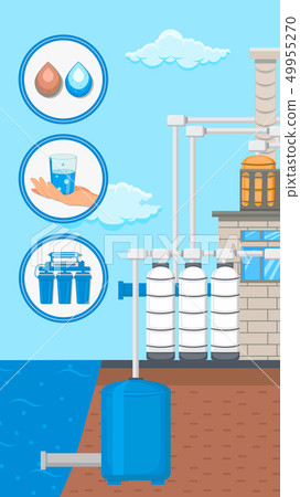 Water Supply and Purification System Vector Flyer Water Supply and Purification System Vector Flyer 49955270