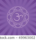 Chakra Sahasrara, Ayurveda, alternative medicine 49963002