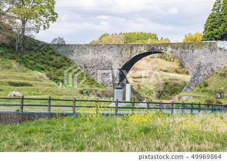 潤橋管理局 潤橋管理局 49969864