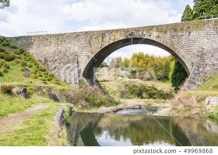 Junbashi Junbashi 49969868