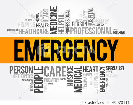 Emergency word cloud collage Emergency word cloud collage 49970116