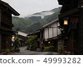 郵政鎮溫泉酒店2 49993282