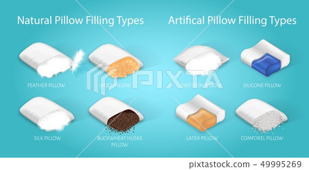 Banner Natural and Artifical Pillow Filling Types. 49995269