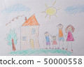 Children's drawing My Happy Family . The concept of child psychology. 50000558