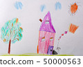 Children's drawing. Childrens Picture - Me and My Home. What can a children's picture tell 50000563
