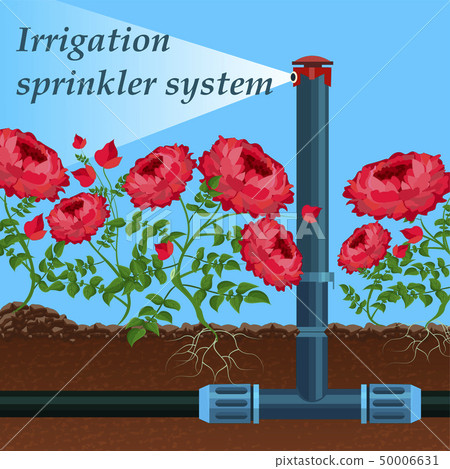 Banner Inscription Irrigation Sprinkler System. 50006631
