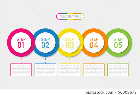 Timeline infographics design Timeline infographics design 50009672