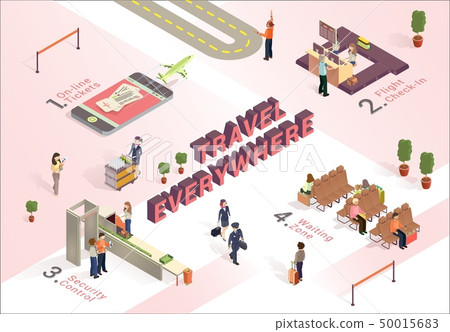 Travel Everywhere how Work Airport Isometric. Travel Everywhere how Work Airport Isometric. 50015683