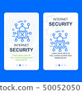 Cyber security design with creative 50052050