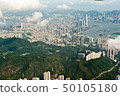Hong Kong 50105180