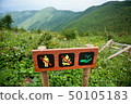 Nature conservation 50105183