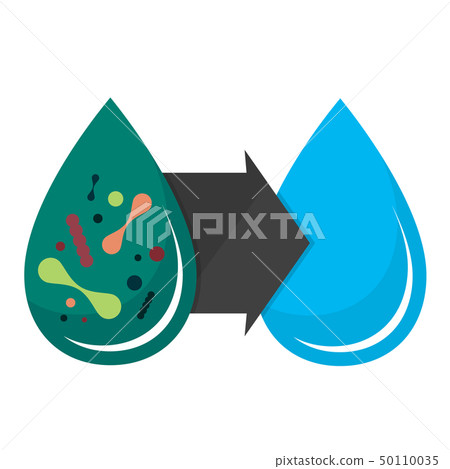 Filtering water droplets symbol Filtering water droplets symbol 50110035