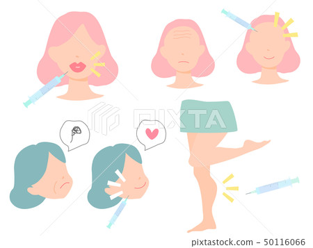 整容手術注射系統 50116066